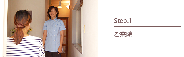 1.ご来院