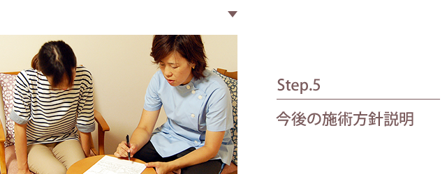 5.今後の施術方針説明